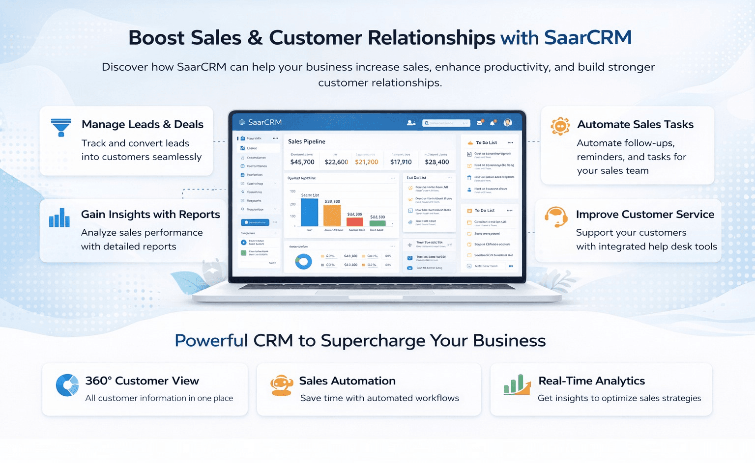SaarCRM Workflow and Architecture UI