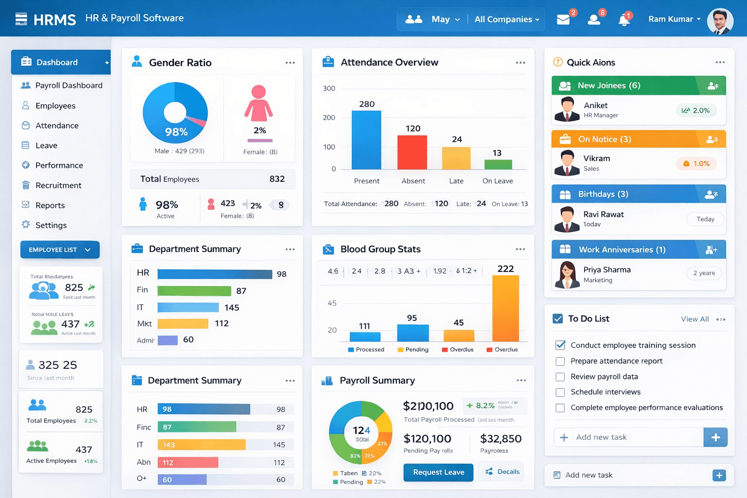 payroll-UI